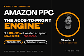 manage your amazon PPC campaigns to lower acos and increase profit