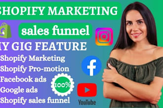 do shopify website promotion sales funnel shopify promotion shopify marketing
