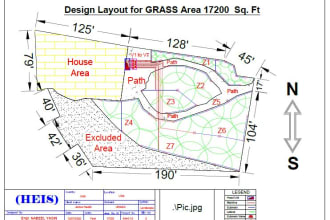design irrigation systems,like sprinkler and drip irrigation