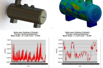 make expert finite element analysis and simulations on solidworks and ansys