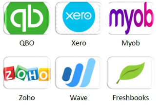 do bookkeeping qbo xero ecommerce and hst gst filing
