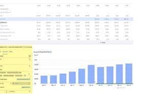 build excel financial model forecast and budgeting