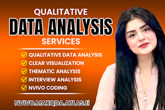 do qualitative data analysis, thematic and sentiment research using nvivo maxqda