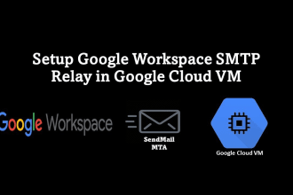 setup google workspace gmail, migrate g suite emails