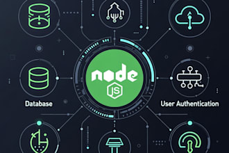 build scalable nodejs apis with headless cms integration