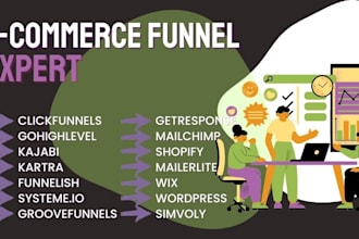 design clickfunnel sales page, gohighlevel, systeme io, kartra, funnelish pages