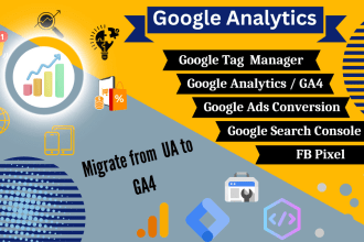 expertly install google analytics 4, fb pixel, ad conversion, and GTM tags