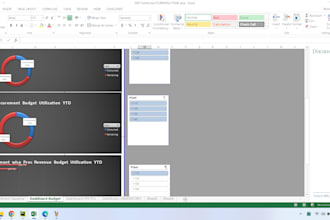 make custom dashboard in excel or powerbi