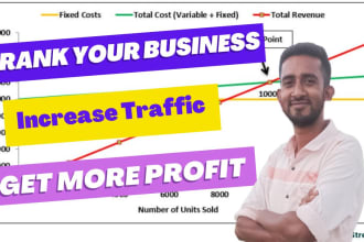 do local SEO to get organic traffic and rank on your website