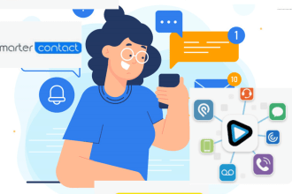 do lead generation bulk SMS from launch control batchleads and ai based tools