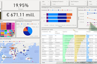 dashboard en excel y power bi, project, bizagi, manejo datos