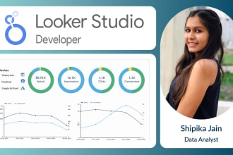 build insightful looker studio dashboards