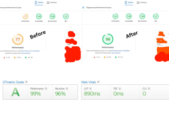 improve wordpress webiste pagespeed and gtmetrix score