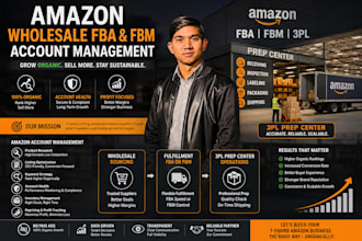 handle amazon wholesale fba fbm operations using reliable 3pl solutions