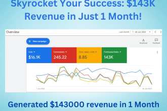 setup and optimize google ads account