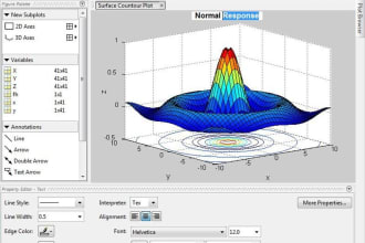 do matlab programming , simulink and signal processing