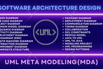 design uml diagrams and do uml metamodeling with eclipse