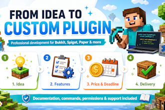 create custom minecraft plugin