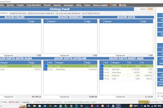 provide pos software for pharmacy, supermarket and distribution business