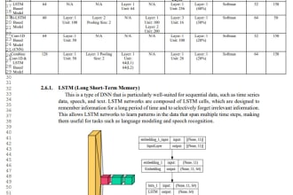 do nlp, sentiment analysis, text classification, prediction