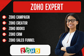 setup zoho CRM campaigns zoho books zoho forms sales funnel automation zoho desk