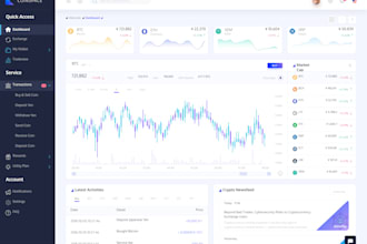 create wireframe UI UX responsive design in figma or adobe xd