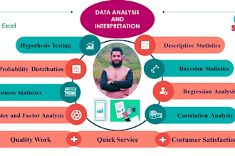 do statistical data analysis using spss and excel