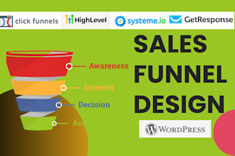 design responsive clickfunnels sales funnel systeme io sales funnel landing page