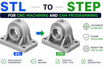 convert stl to step for cam programing and cnc machining