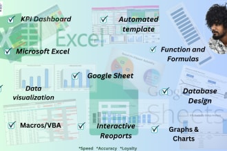create interactive excel KPI dashboard and reports with visualization