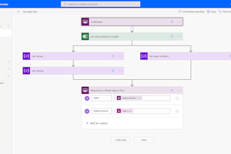 build power automate workflows and business automation