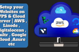 setup your websites on vps or cloud servers like aws,linode,vultr etc