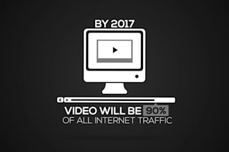 do your MARKETING video projects