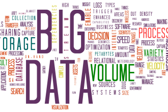 big data analysis, ml, build pipelines, eda, etl