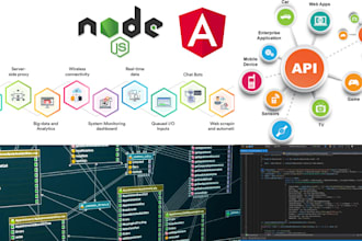 create apis with nodejs and integrate angular frontend