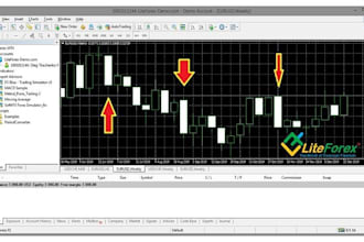 build profitable algorithmic trading forex ea in metatrader