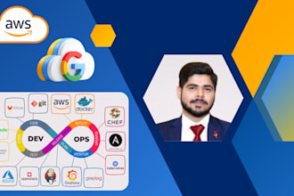 be your devops, aws, jenkins, azure, gcp, docker, kubernetes, cicd expert