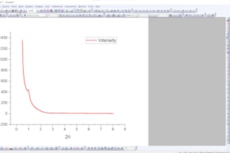 expert scientific graph xrd xrf pca analysis principal component analysis