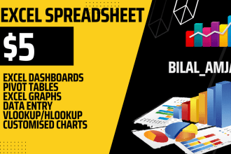 create excel chart dashboard  and pivot table