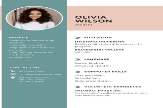be your cv maker, resume writing, cover letter, linkedin optimization