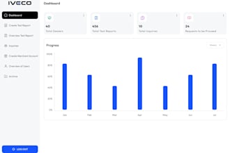 build a custom business management system