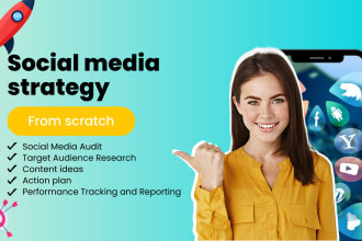 create social media strategy