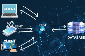 create rest api web api web services in dot net core