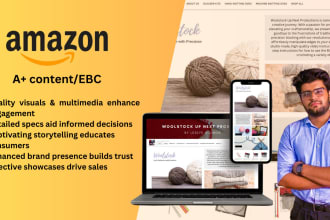 design high converting amazon a plus content
