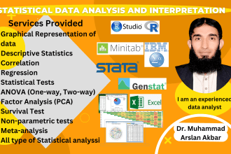 do statistical analysis of scientific data using spss and r and interpretation