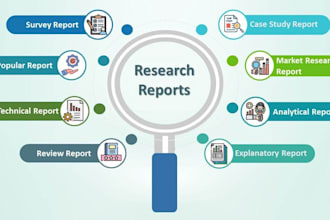 help you to write research articles, proposal, report and analysis etc