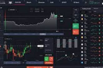 create an algorithm trading robot using your forex trading strategies