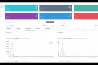 install, config, troubleshooting, your server with bluemail v5 best web app