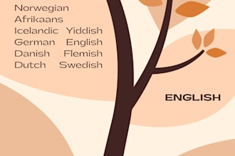 transcription in spanish, french, german, chinese, english