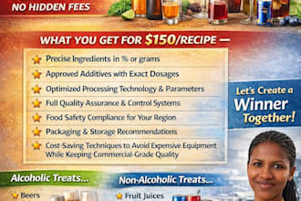 develop recipes for alcoholic and nonalcoholic treats and drinks